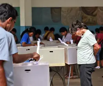 Bombinhas (SC): como foi a votação no local de votação| g1