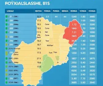 Resultado das eleições 2026 em Bombinhas (SC): como foi a votação nos locais de votação da 31ª Zona Eleitoral