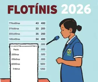 Resultado das eleições 2026 em Bombinhas (SC): votação para presidente na Escola Pequeno Príncipe